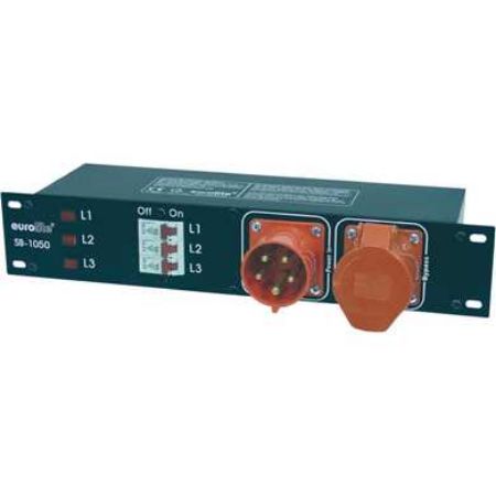 Εικόνα για την κατηγορία Διανομέας Ρεύματος για Rack